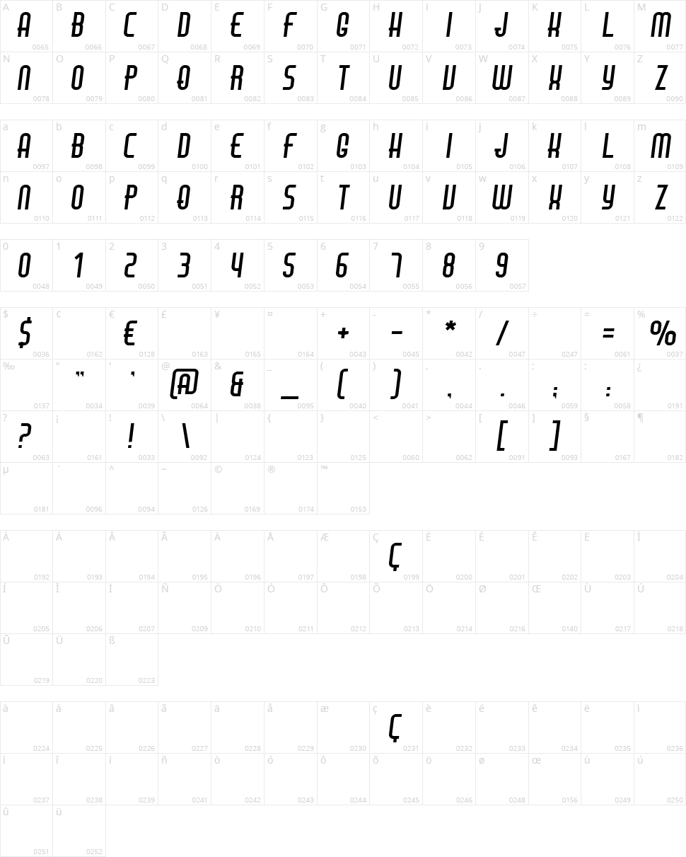 Air Americana Character Map