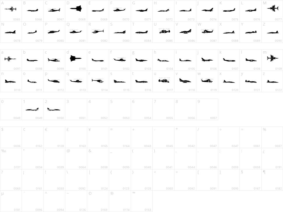 Air Force Character Map