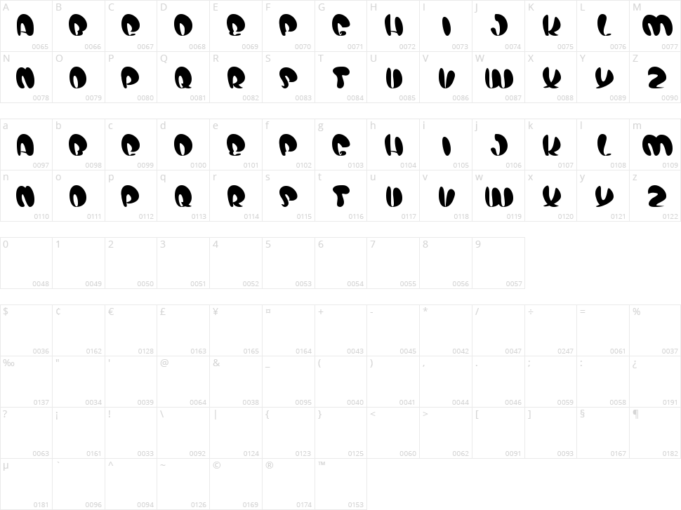 Air Show Character Map