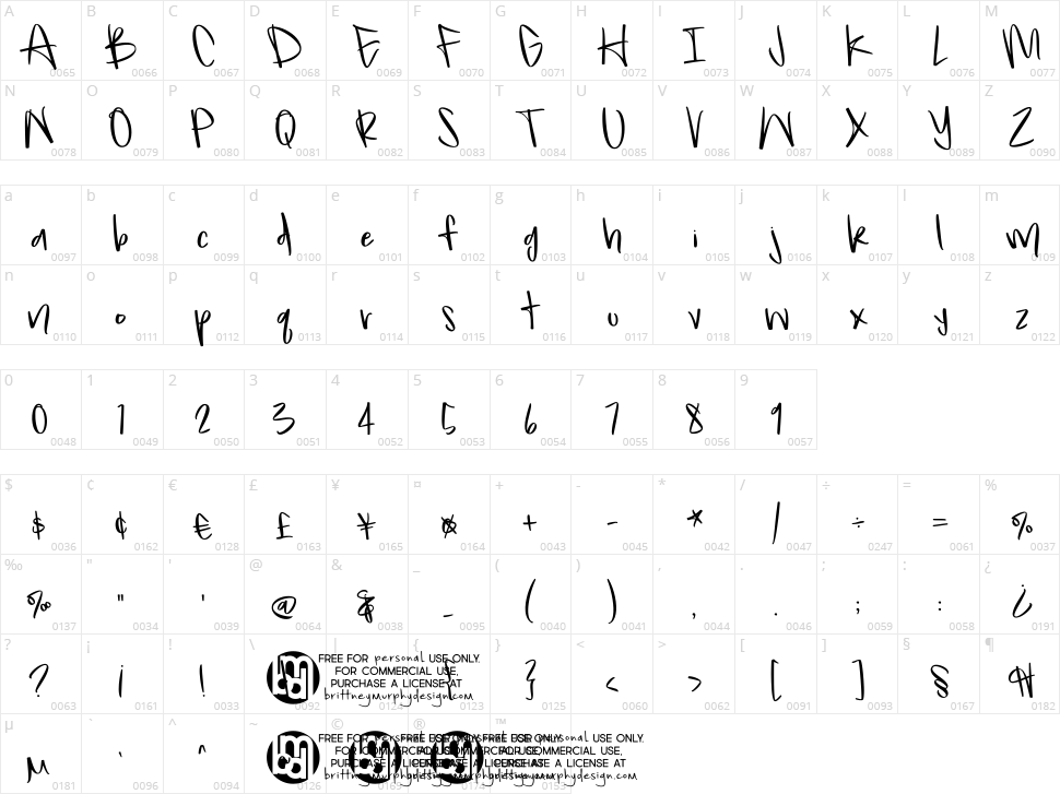 Airbender Character Map