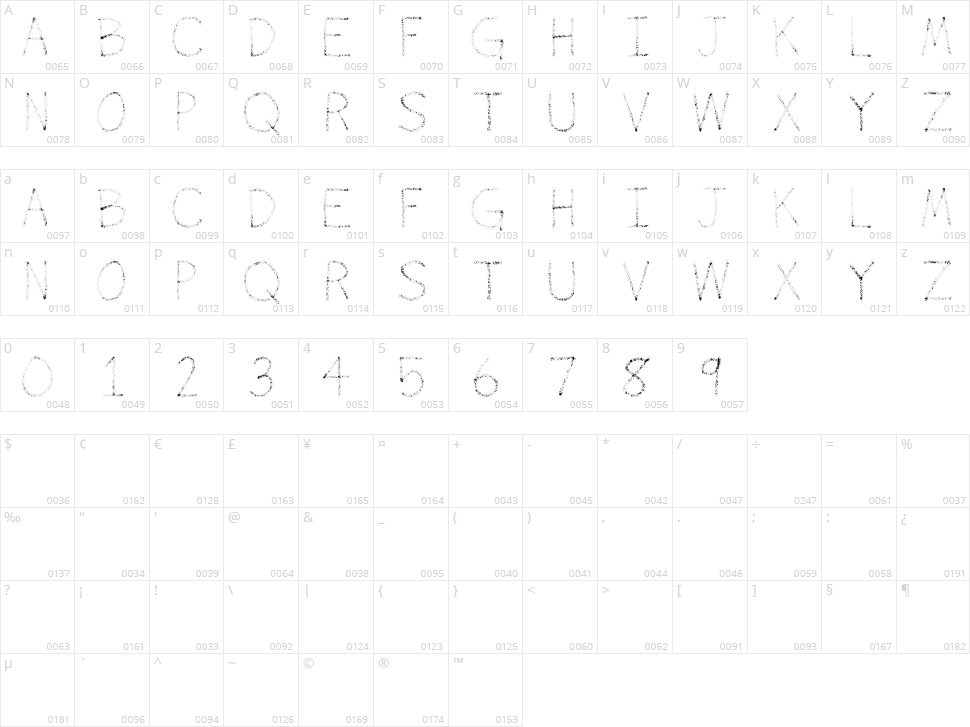 Airbrush Character Map