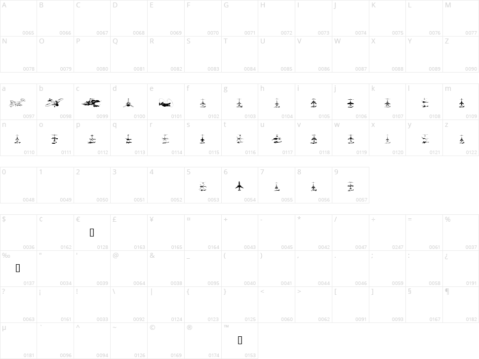 Aircraft Character Map