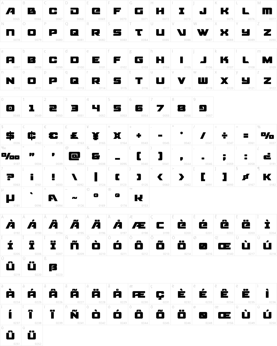 Aircruiser Character Map