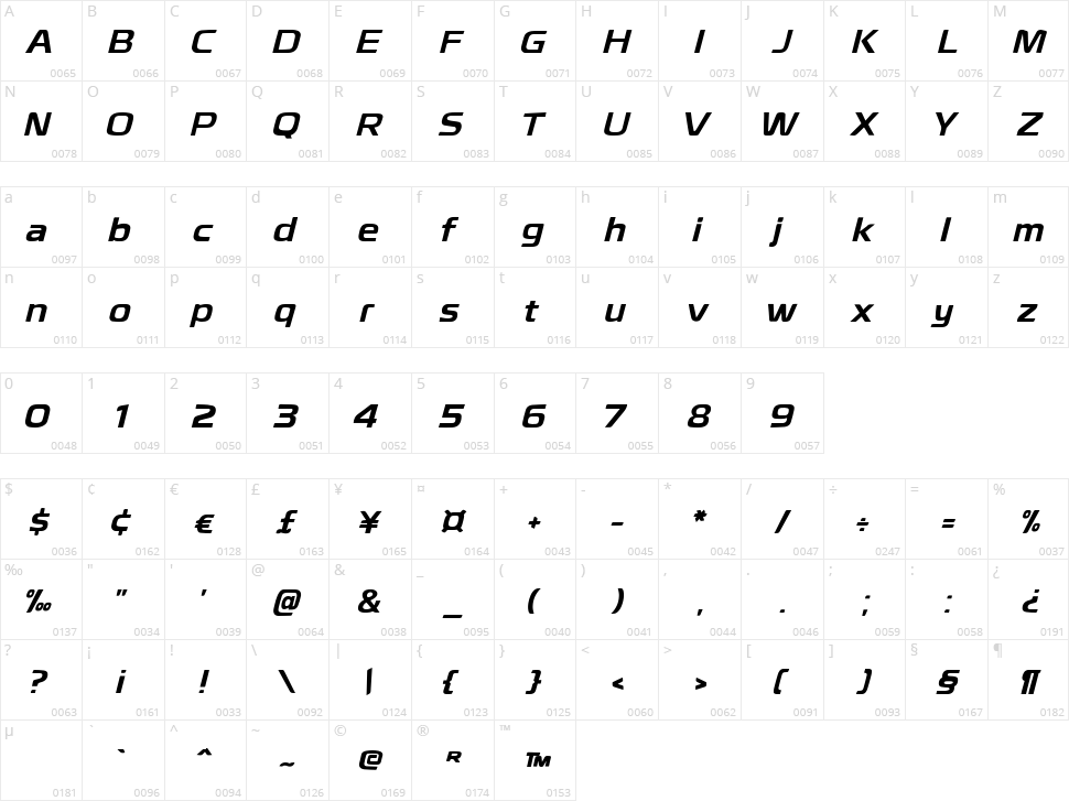 Airlash Raiders Character Map