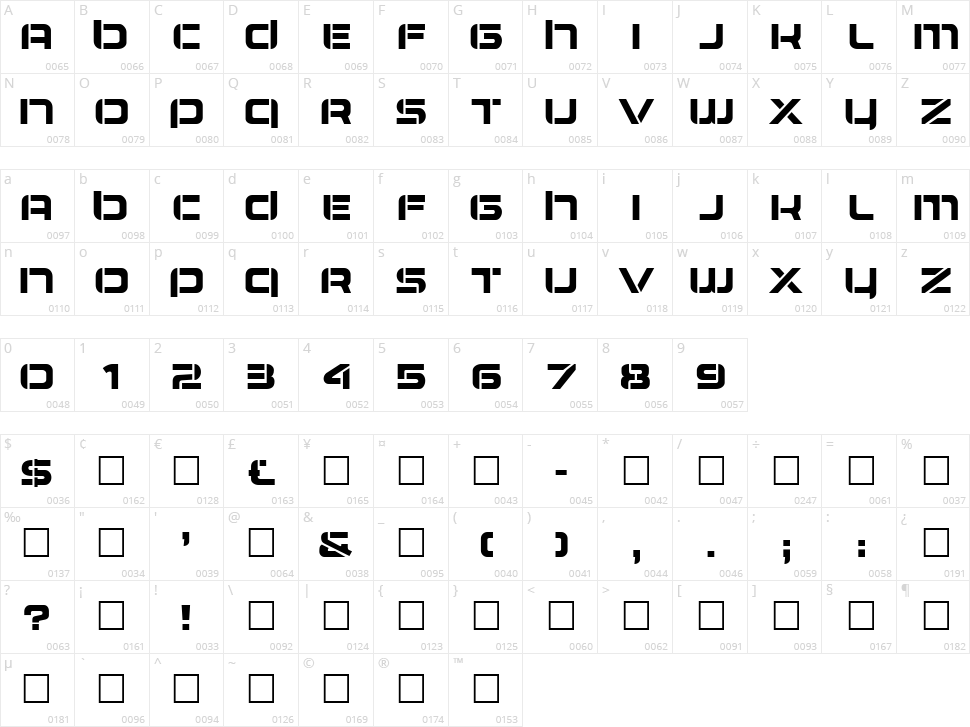 Airlock Character Map