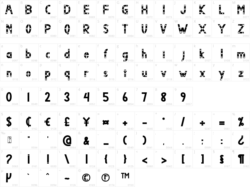 Airlove Character Map