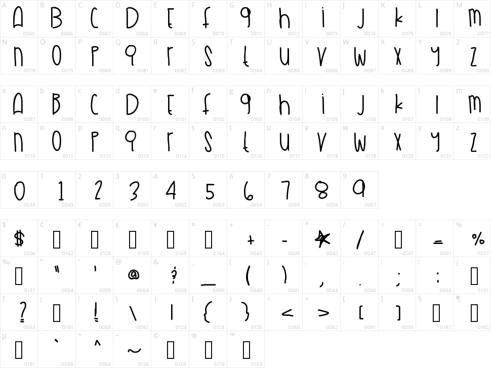 Air Max 90 Character Map