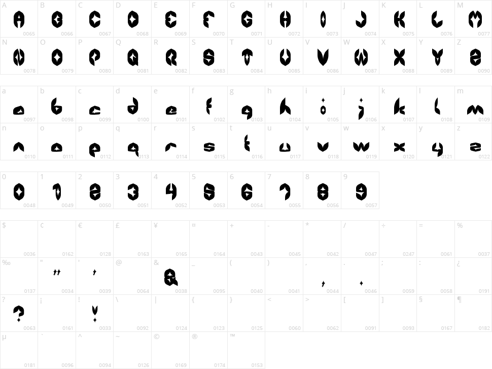 Airplane Character Map