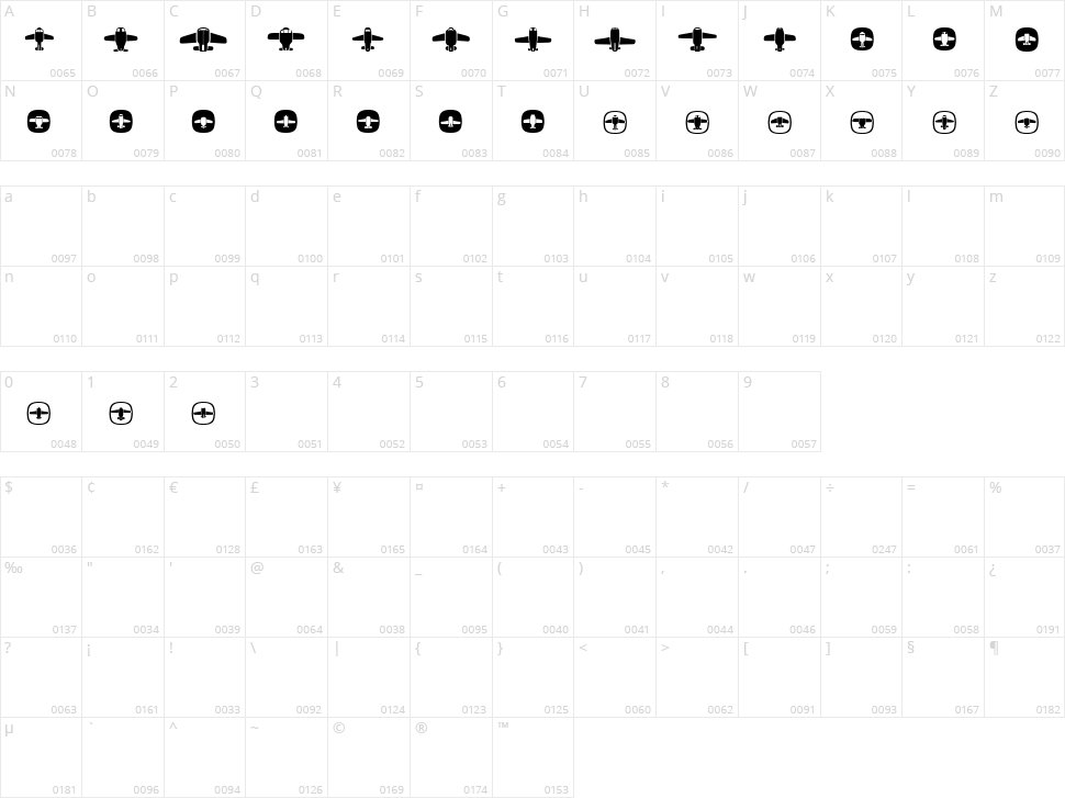 Airplanes Character Map