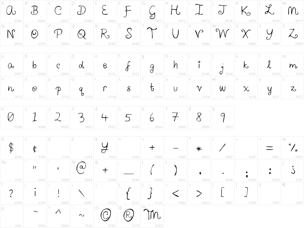 Airplanes in the Night Sky Character Map