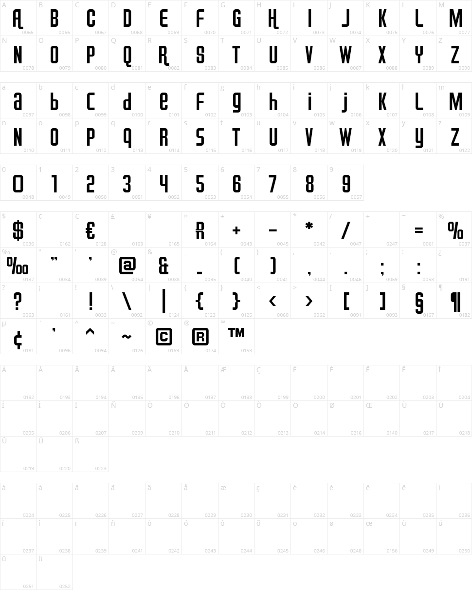 Airport Character Map