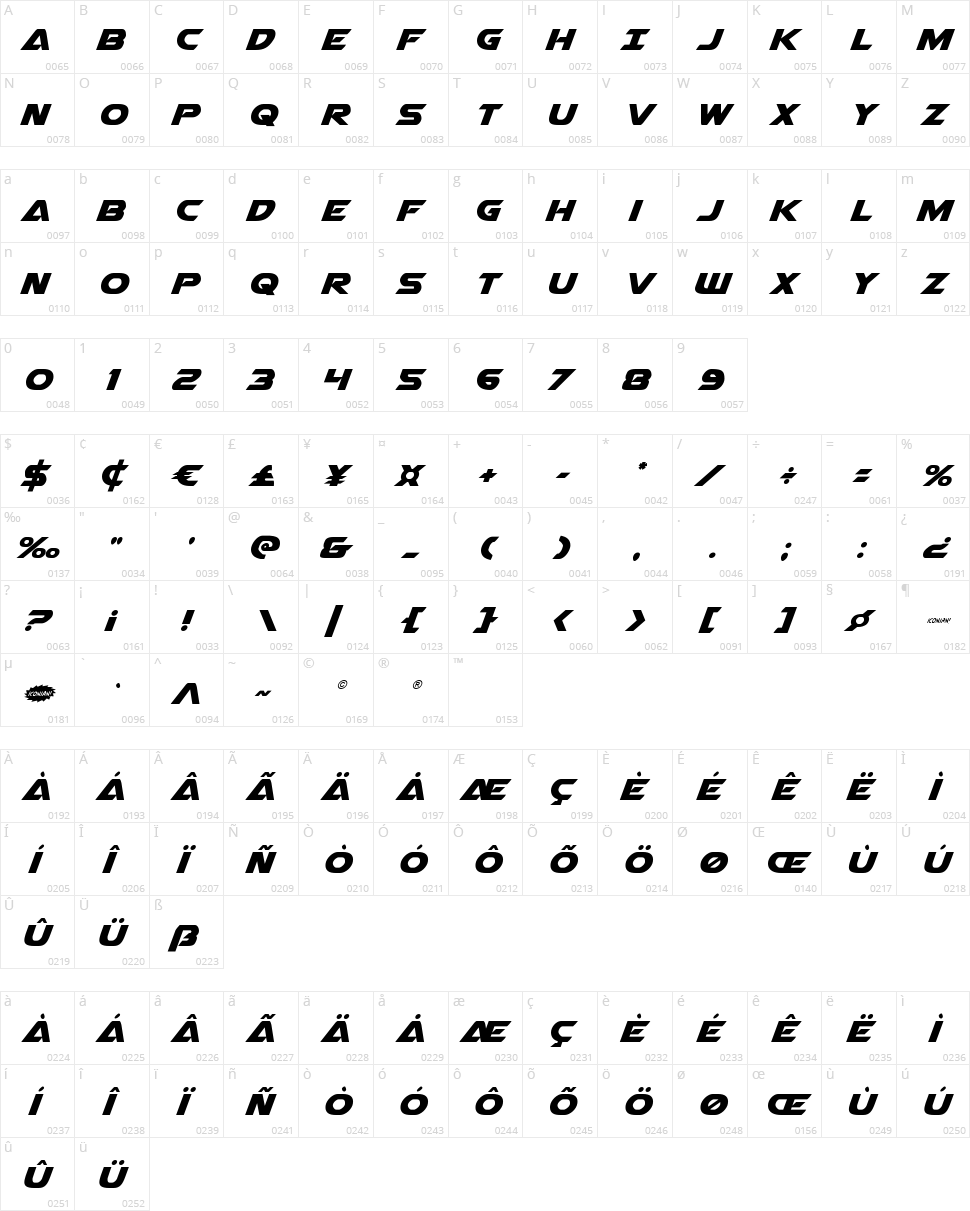 Airstrike Character Map