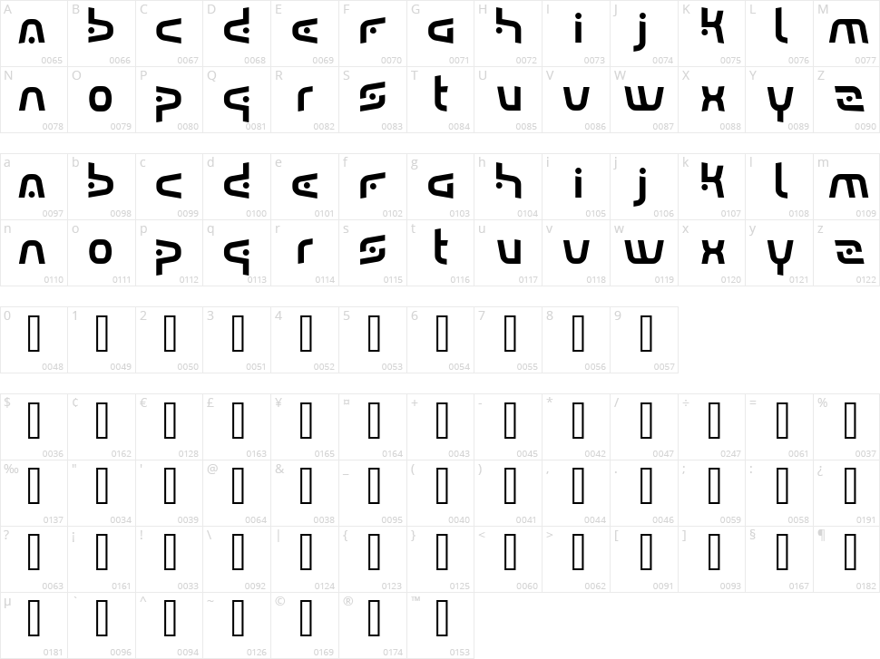 Airswing  Headline Character Map