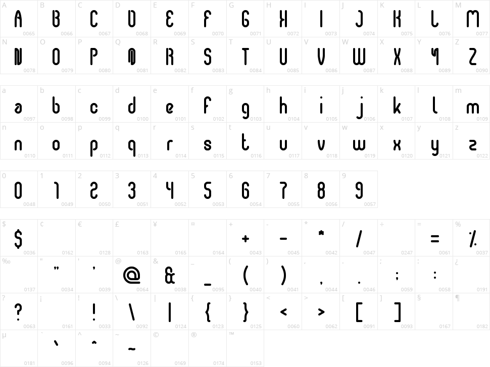 Airwaves Character Map