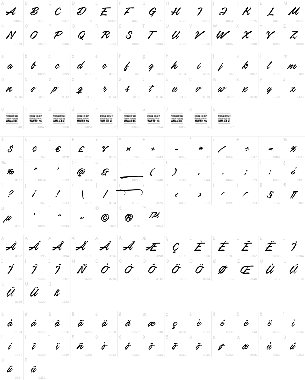 Airways Character Map