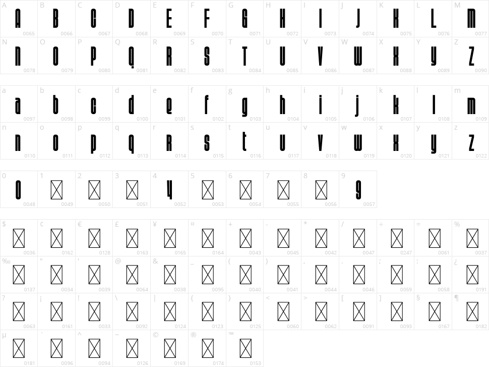 Aisling Character Map
