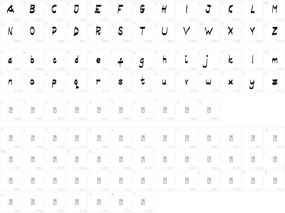 Aisyah Character Map