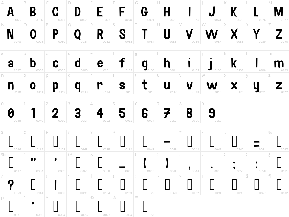 Aix Milan Character Map