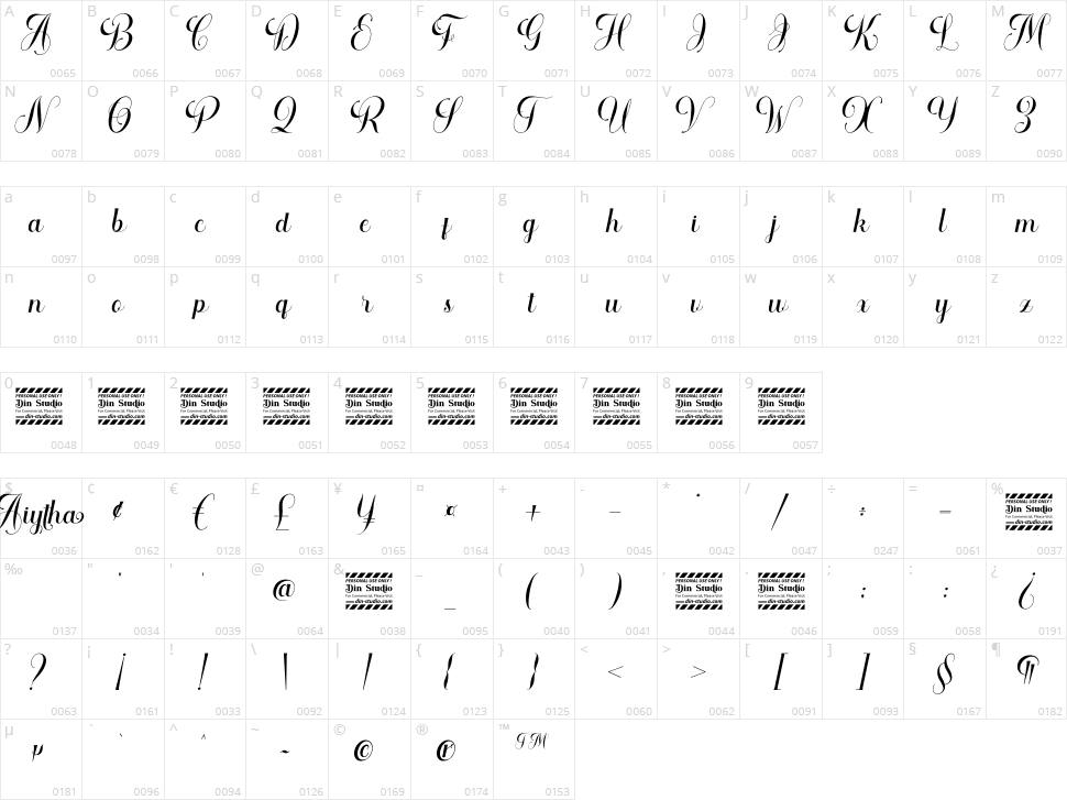Aiytha Character Map