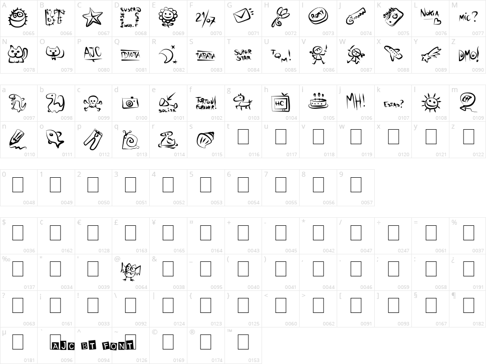 AJC BT Font Character Map