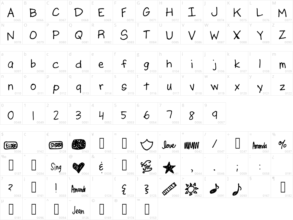 AJ Put Me First Character Map