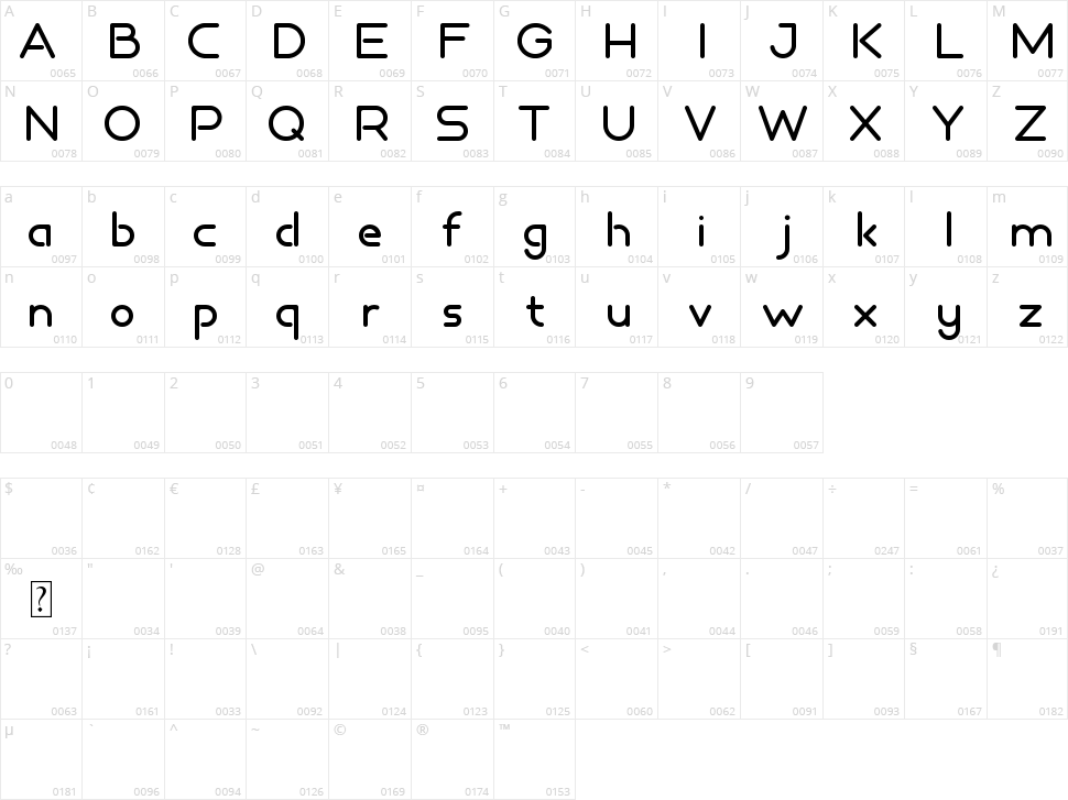 Akanta Character Map