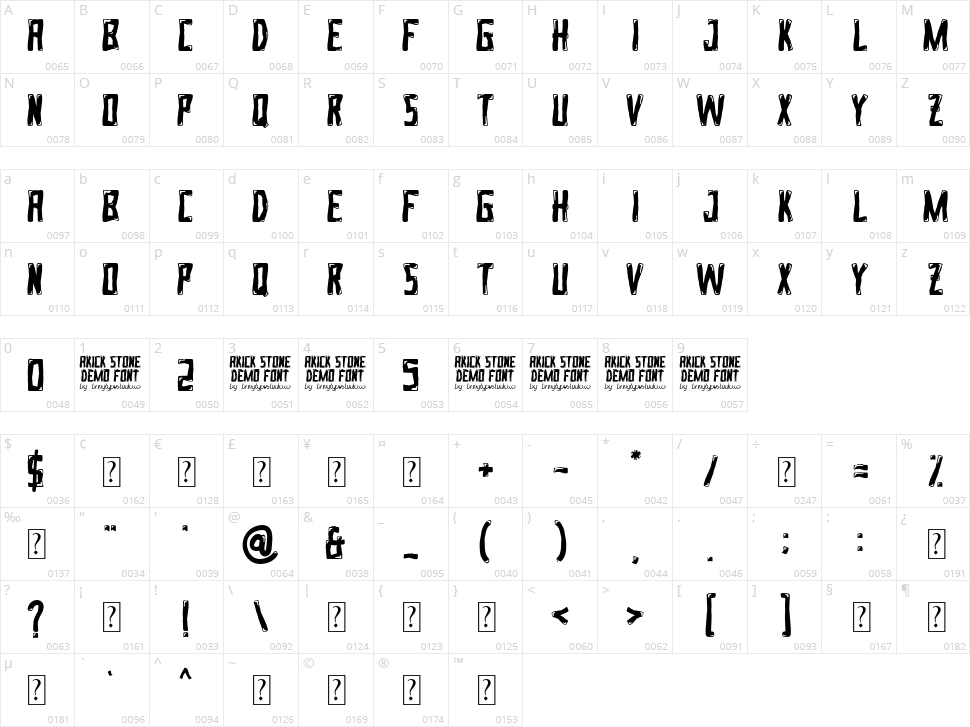 Akick Stone Character Map