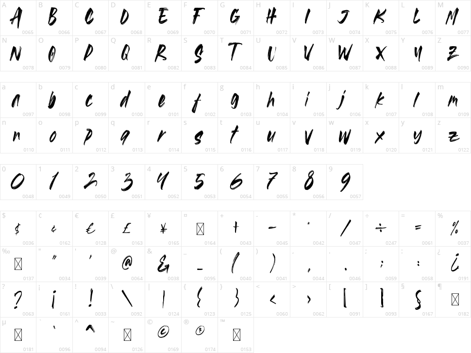 Akihabara Brush Character Map