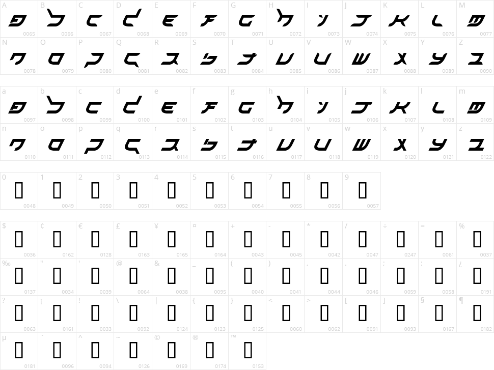 Akihibara Hyper Character Map