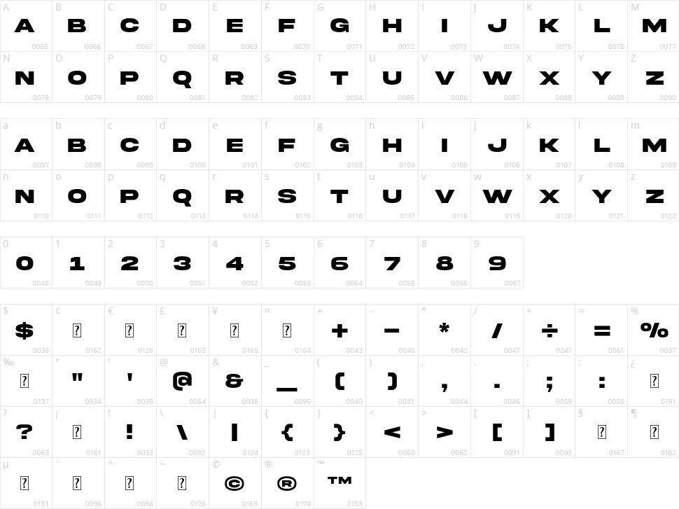 Akira Expanded Character Map