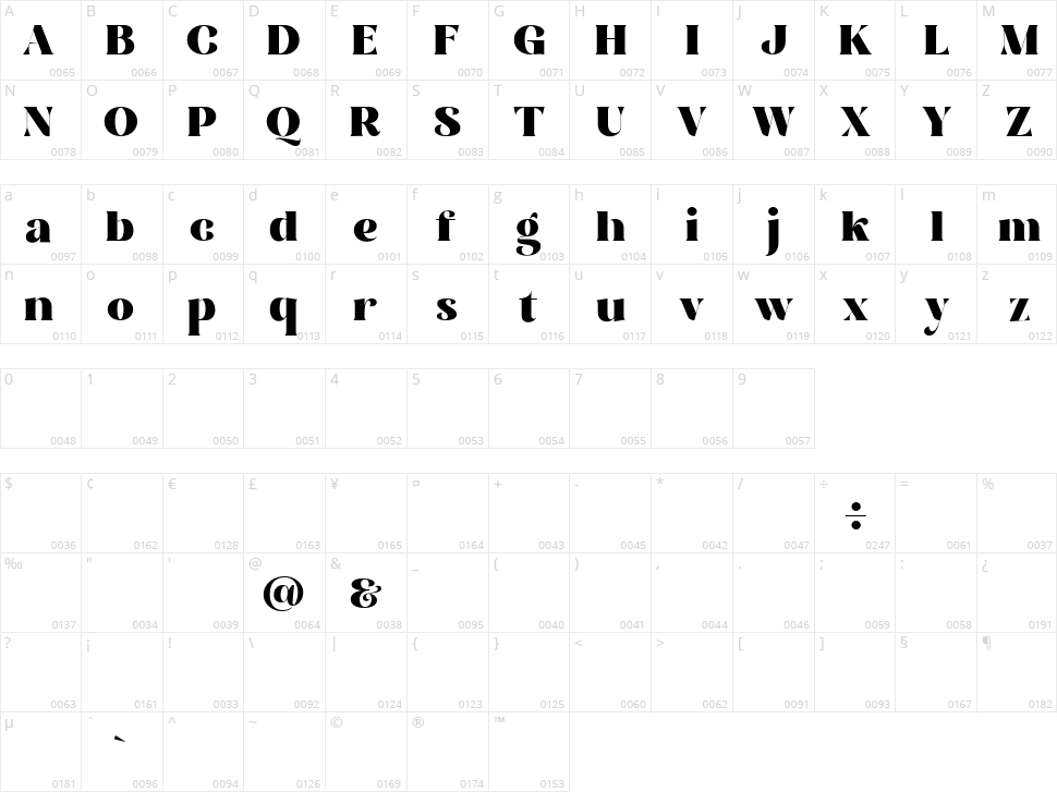 Ala Champ Character Map