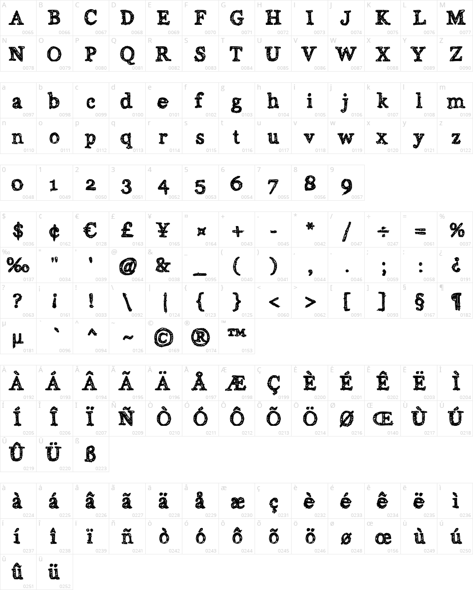 Alabama Character Map