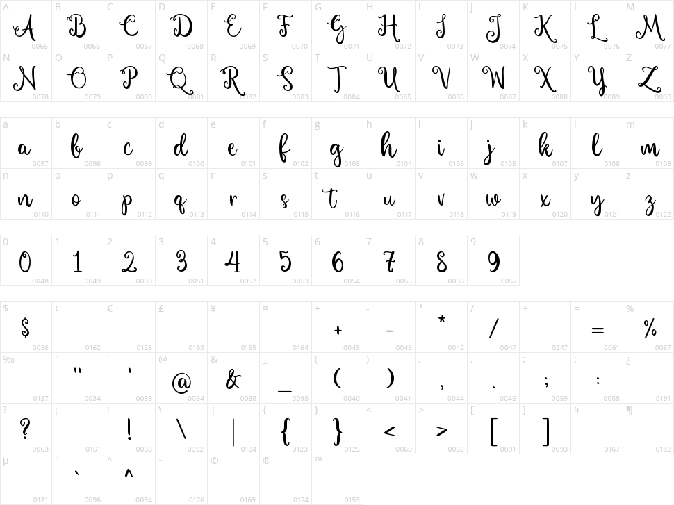 Alafyou Swirly Character Map