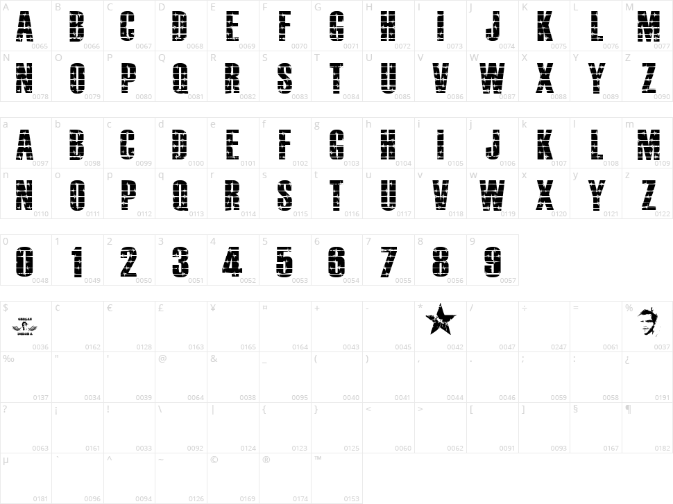 Alambrado Infernal Character Map