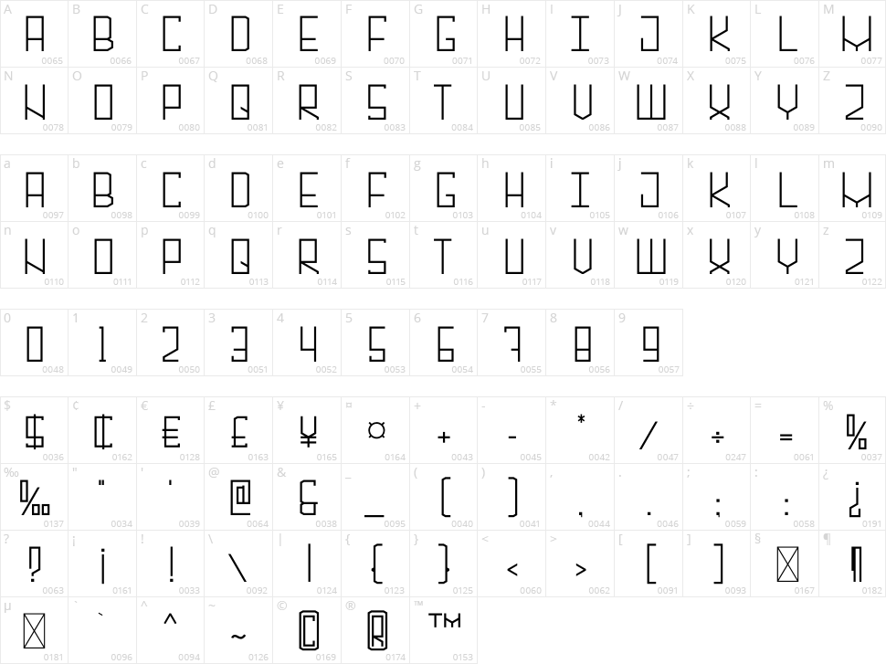 Alambre Character Map