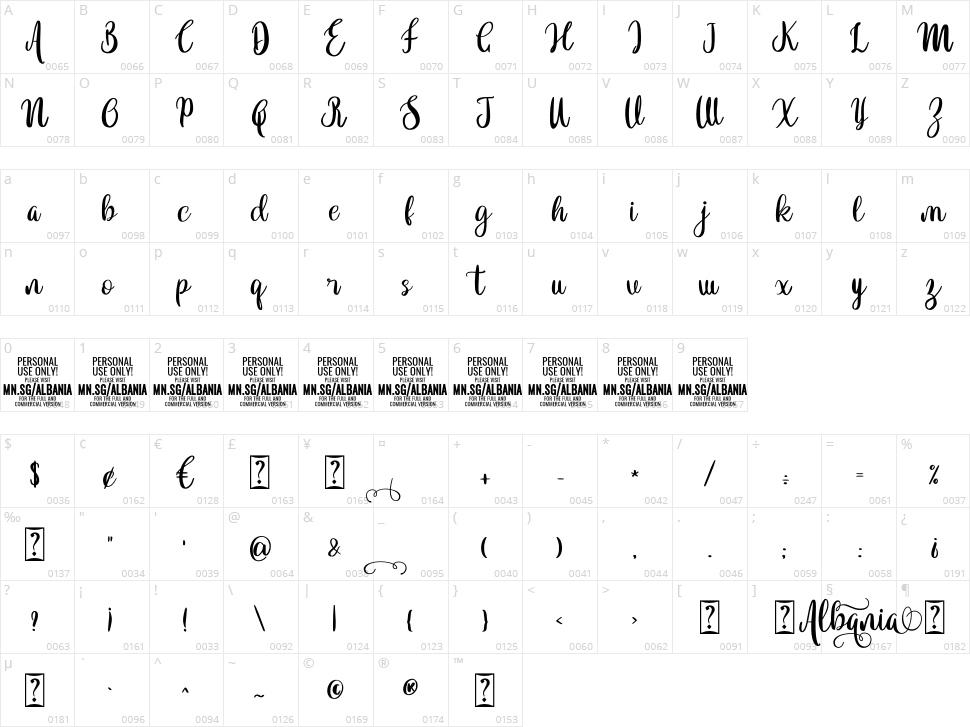 Albania Character Map