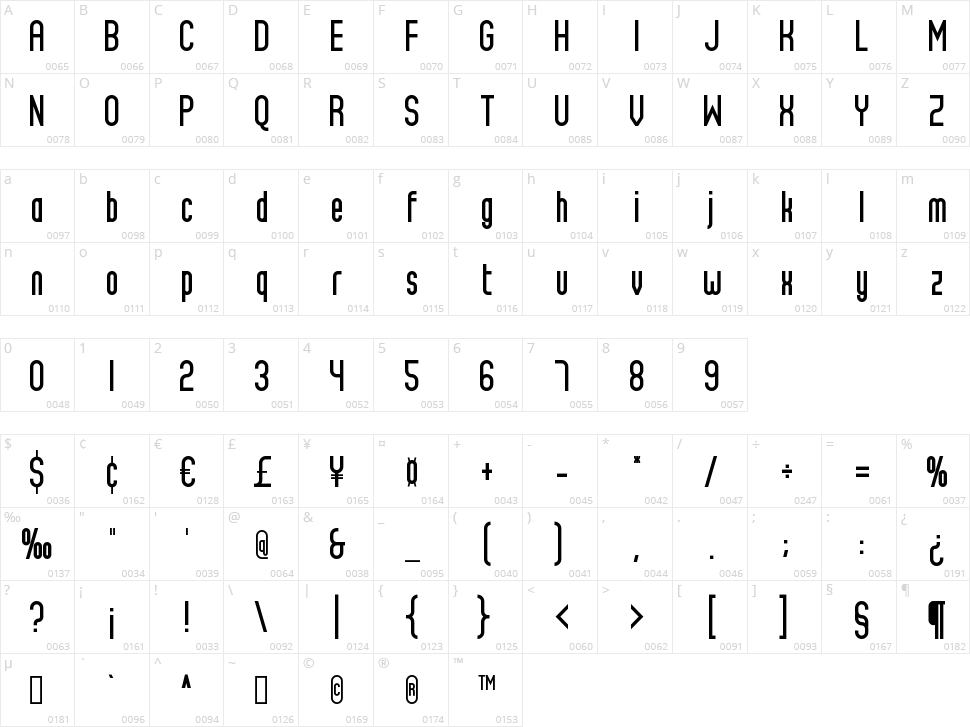 Albas Sans Character Map