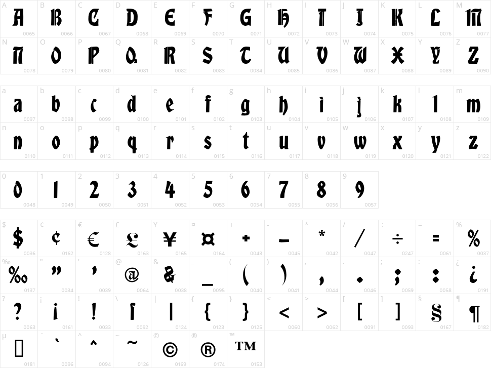 Albert Text Character Map