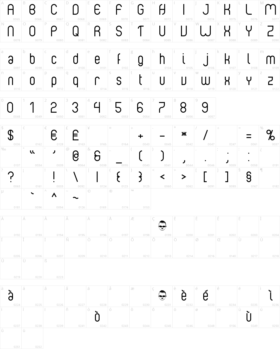 Albertino Character Map