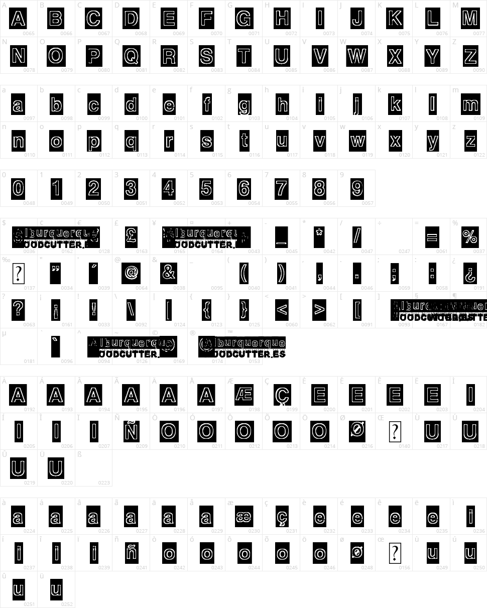 Alburquerque Character Map