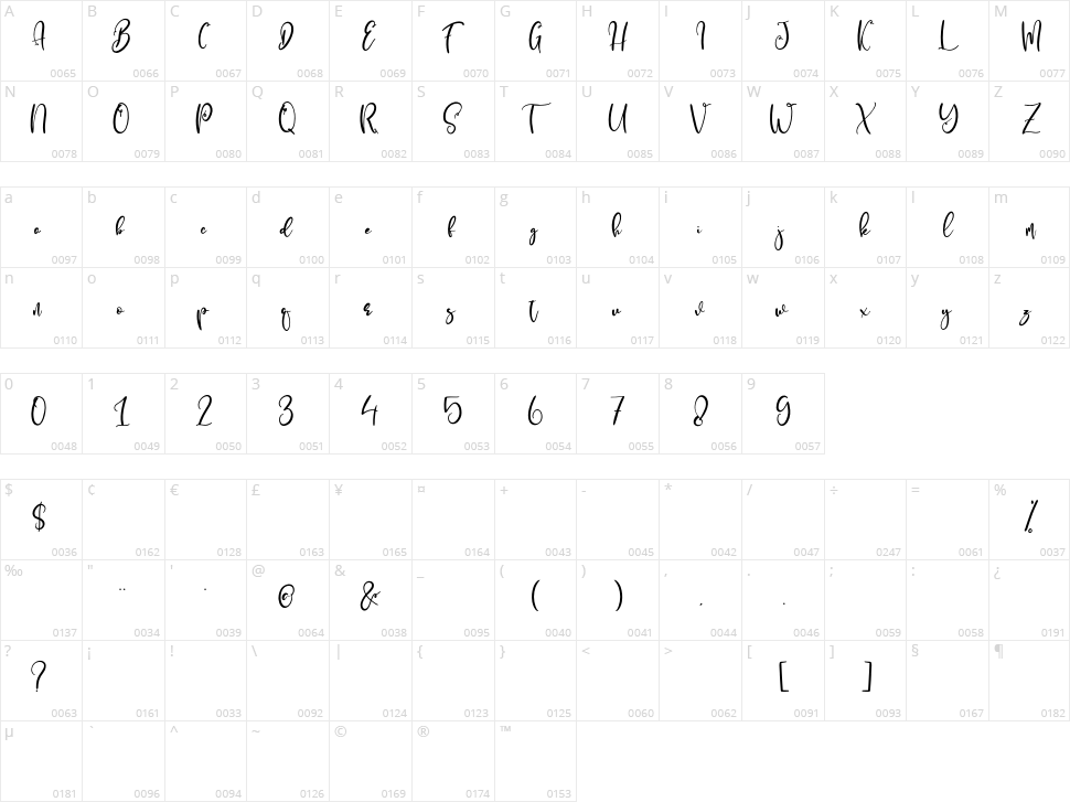 Alcott Galliana Character Map