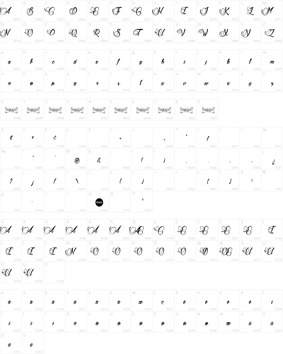 Aldebaran Character Map