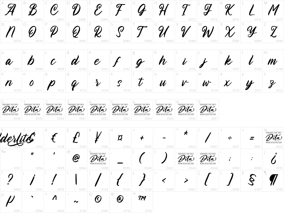 Alderlite Character Map