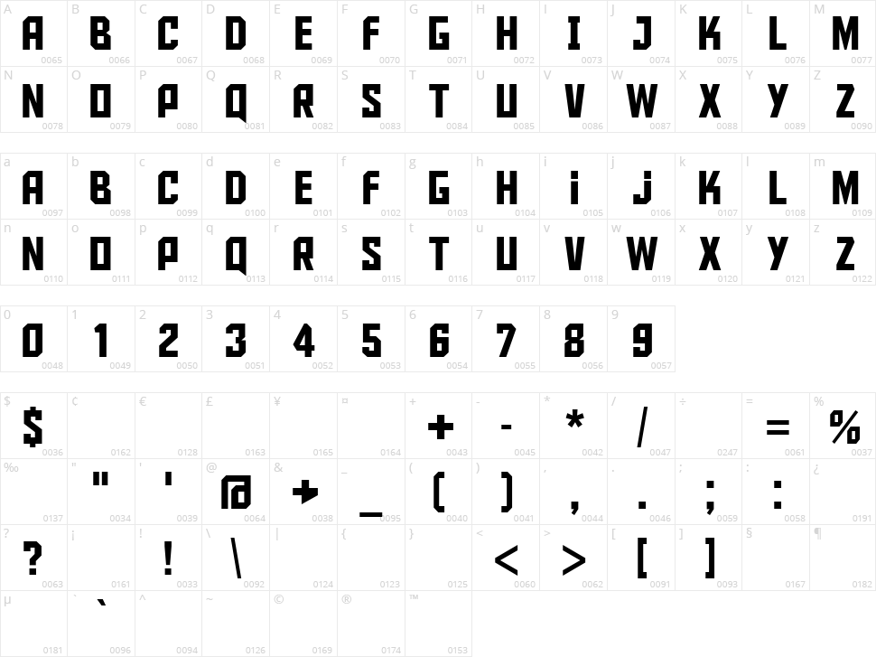 Aldo the Apache Character Map
