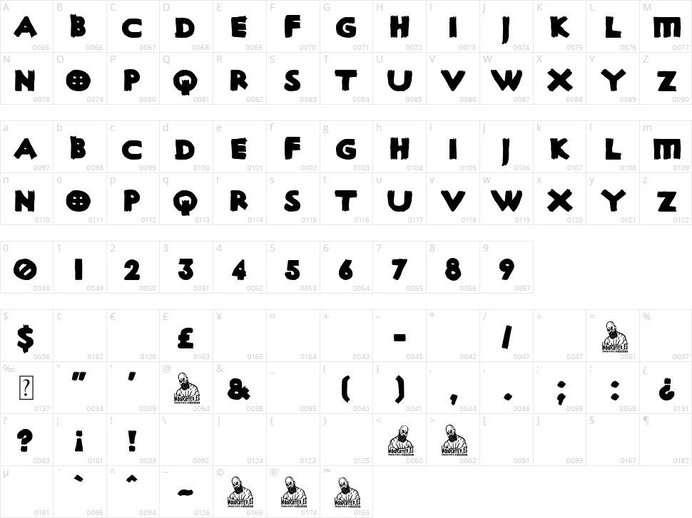 Aleator Tattoo Parlour Character Map