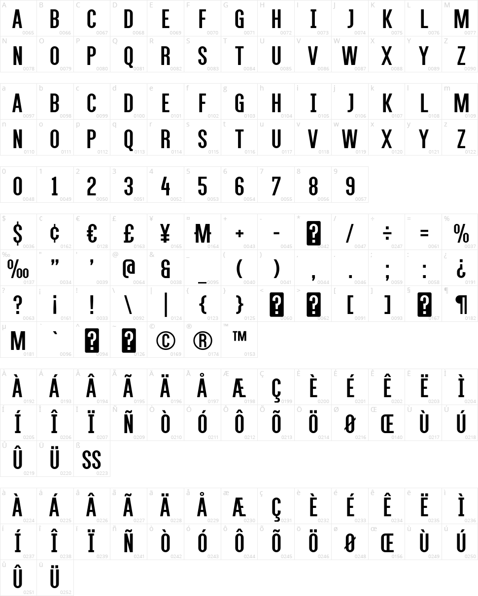 Alégre Sans Character Map