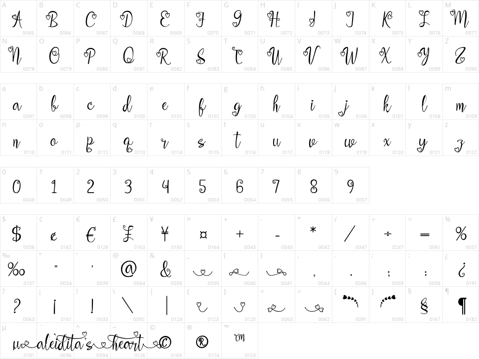 Aleidita's Heart Character Map