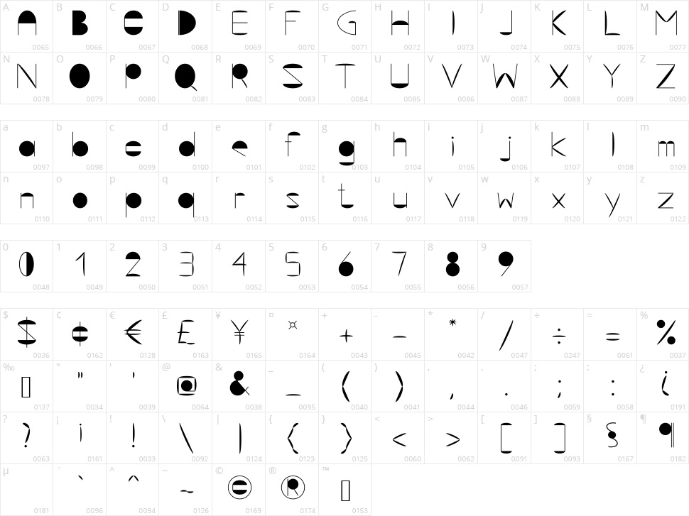 Alex P1 Character Map