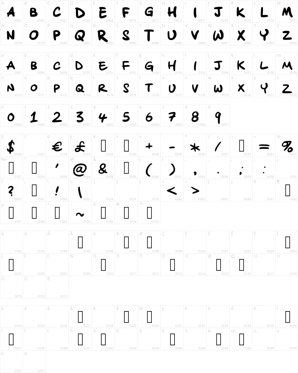Alex Bold Character Map