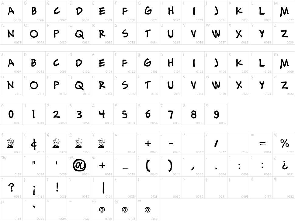 Alex Toth Character Map